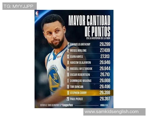NBA球员INS粉丝数Top10：老詹1.57亿断档第一 库里5830万 KD第八